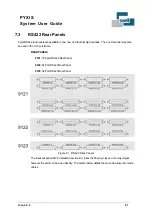 Preview for 81 page of Snell PYXIS System User'S Manual