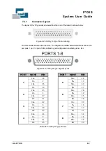 Preview for 82 page of Snell PYXIS System User'S Manual