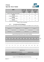 Preview for 87 page of Snell PYXIS System User'S Manual