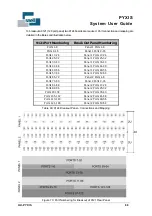 Preview for 88 page of Snell PYXIS System User'S Manual