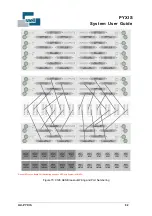 Preview for 92 page of Snell PYXIS System User'S Manual