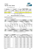 Preview for 95 page of Snell PYXIS System User'S Manual