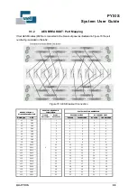 Preview for 98 page of Snell PYXIS System User'S Manual