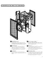 Preview for 3 page of Snell SR.5 Surround Owner'S Manual