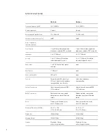 Preview for 4 page of Snell XA 55cr Owner'S Manual