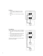 Preview for 8 page of Snell XA2900 Owner'S Manual