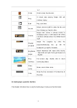 Preview for 16 page of Sniper Automotive Truck Nav Hardware User'S Manual