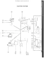 Preview for 10 page of Sno Jet astro jet 1974 User Manual