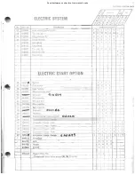 Preview for 13 page of Sno Jet astro jet 1974 User Manual