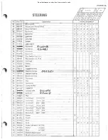 Preview for 41 page of Sno Jet astro jet 1974 User Manual