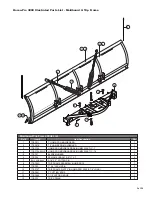 Preview for 3 page of Sno-Pro 1SP7 Assembly And Mounting Instructions