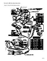 Preview for 22 page of Sno-Pro 1SP7 Assembly And Mounting Instructions