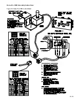 Preview for 23 page of Sno-Pro 1SP7 Assembly And Mounting Instructions