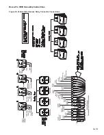 Preview for 24 page of Sno-Pro 1SP7 Assembly And Mounting Instructions