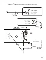 Preview for 9 page of Sno-Pro Fast-Cast 550 series Owner'S Manual