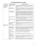 Preview for 25 page of Sno-Way 22 Series Installation & Owner'S Manual