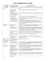 Preview for 26 page of Sno-Way 22 Series Installation & Owner'S Manual