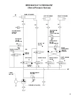 Предварительный просмотр 31 страницы Sno-Way 22 Series Installation & Owner'S Manual