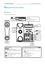 Предварительный просмотр 18 страницы Snom 00004257 User Manual