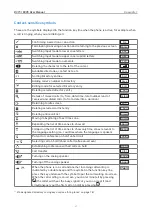 Предварительный просмотр 85 страницы Snom 00004257 User Manual