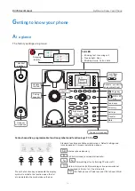 Предварительный просмотр 18 страницы Snom 00004390 User Manual