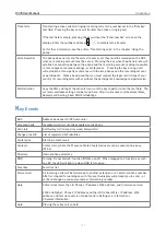 Предварительный просмотр 121 страницы Snom 00004390 User Manual