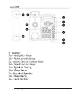 Preview for 5 page of Snom 300 Quick Reference Manual