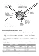 Preview for 2 page of Snom A190 Quick Start Manual