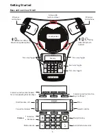 Preview for 11 page of Snom C520-WiMi User Manual