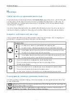 Предварительный просмотр 22 страницы Snom D345 User Manual