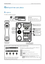 Предварительный просмотр 18 страницы Snom d745 User Manual