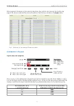 Preview for 24 page of Snom d745 User Manual