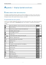 Preview for 89 page of Snom d745 User Manual