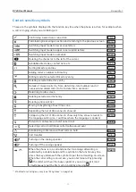 Предварительный просмотр 90 страницы Snom d745 User Manual