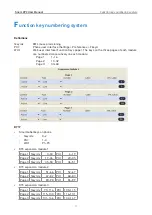 Preview for 20 page of Snom D7C User Manual