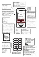 Предварительный просмотр 3 страницы Snom M10 SC Handset Quick Start Manual