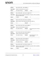 Предварительный просмотр 175 страницы Snom M100 KLE Administrator And Provisioning Manual