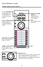 Предварительный просмотр 14 страницы Snom M18 KLE User Manual