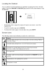 Предварительный просмотр 24 страницы Snom M18 KLE User Manual