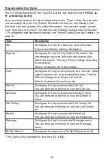 Предварительный просмотр 50 страницы Snom M18 KLE User Manual