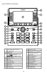 Preview for 14 page of Snom M58 User Manual