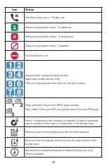 Preview for 25 page of Snom M58 User Manual