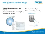 Предварительный просмотр 4 страницы Snom snomONE-ST410 User Manual