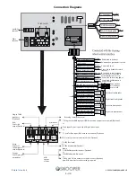 Preview for 6 page of Snooper AVN S9010/20 User Manual