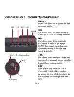 Preview for 53 page of Snooper DVR-1HD User Manual