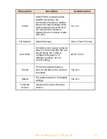 Предварительный просмотр 47 страницы Snooper DVR-4HD User Manual