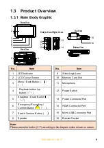 Preview for 10 page of Snooper DVR-5HD User Manual