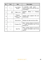 Preview for 47 page of Snooper DVR-5HD User Manual