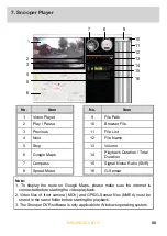 Preview for 59 page of Snooper DVR-5HD User Manual