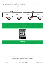 Preview for 10 page of Snooper S2700 Quick Start Manual